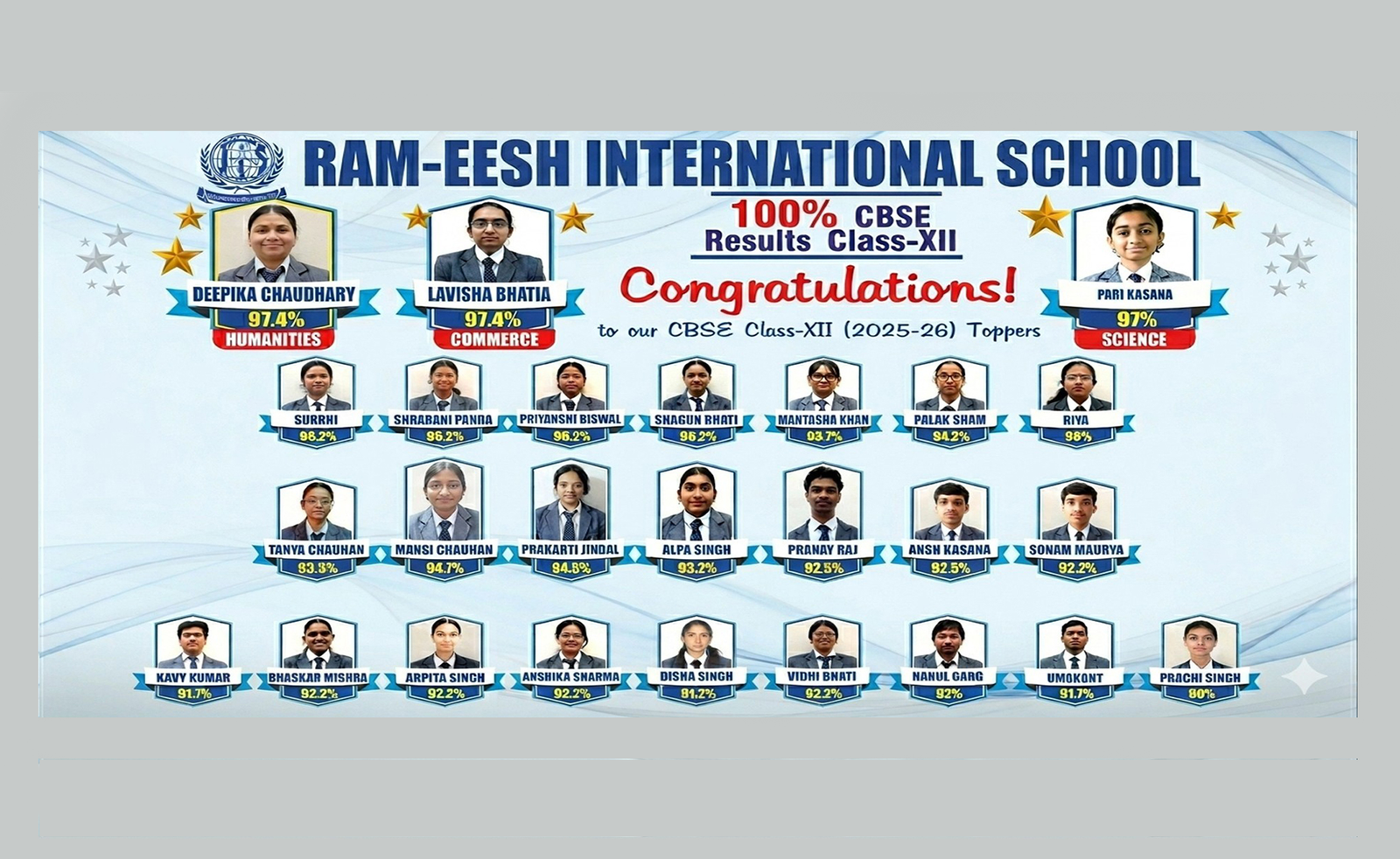 Congratulations to our Class 12 toppers