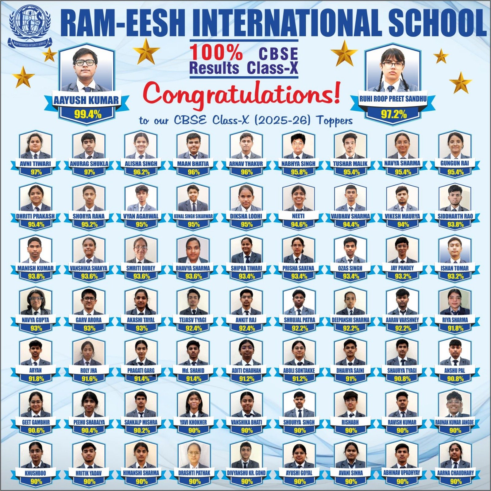 Congratulations!!!!
